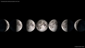 Composite photo showing the phases of the moon
