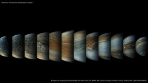 Sequence of enhanced-color images of Jupiter