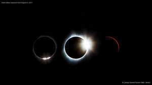 Solar eclipse sequence from August 21, 2017